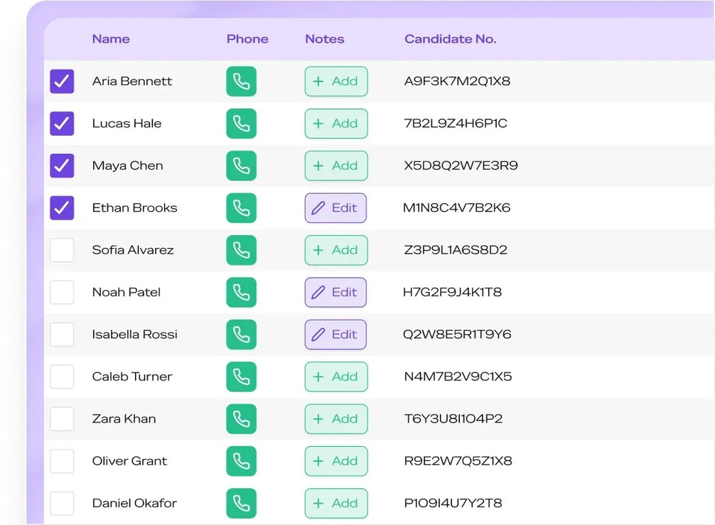 Real-time compliance monitoring foreground image