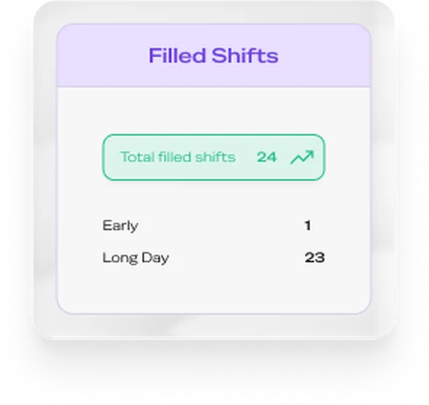 Fill Shifts Faster foreground image
